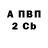 АМФЕТАМИН Premium Brian Cain
